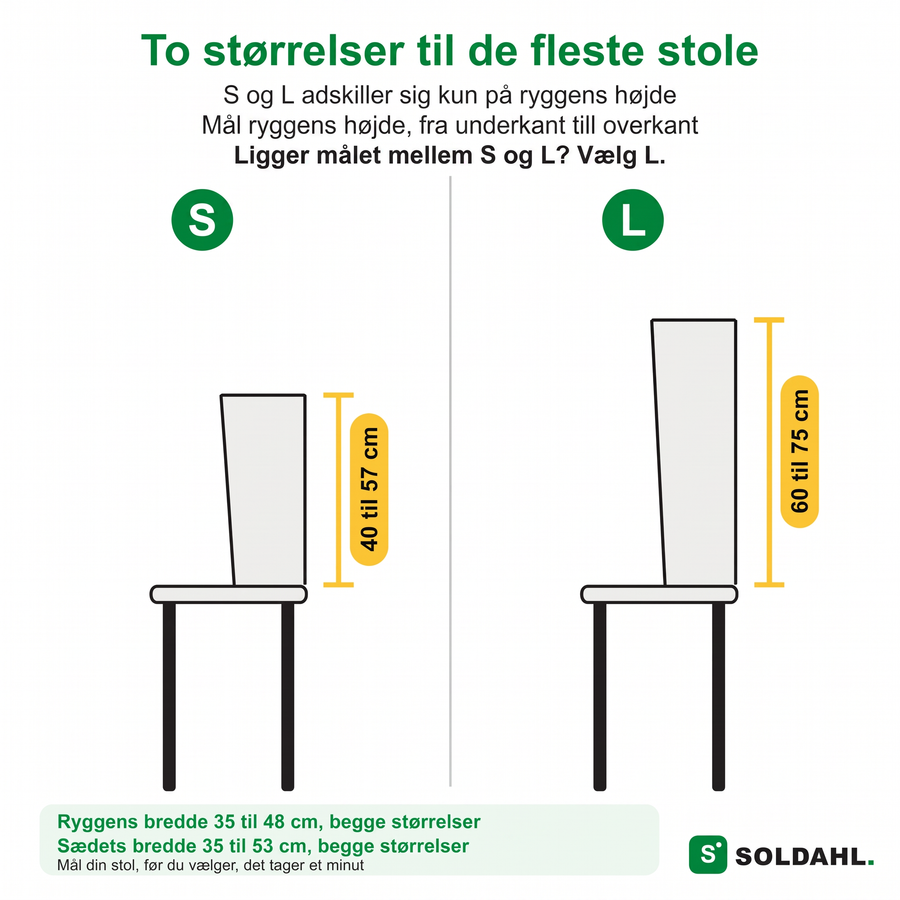 Mål og pasform