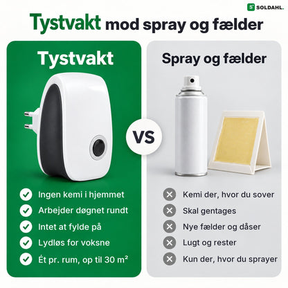 Tystvakt sammenlignet med spray og fælder