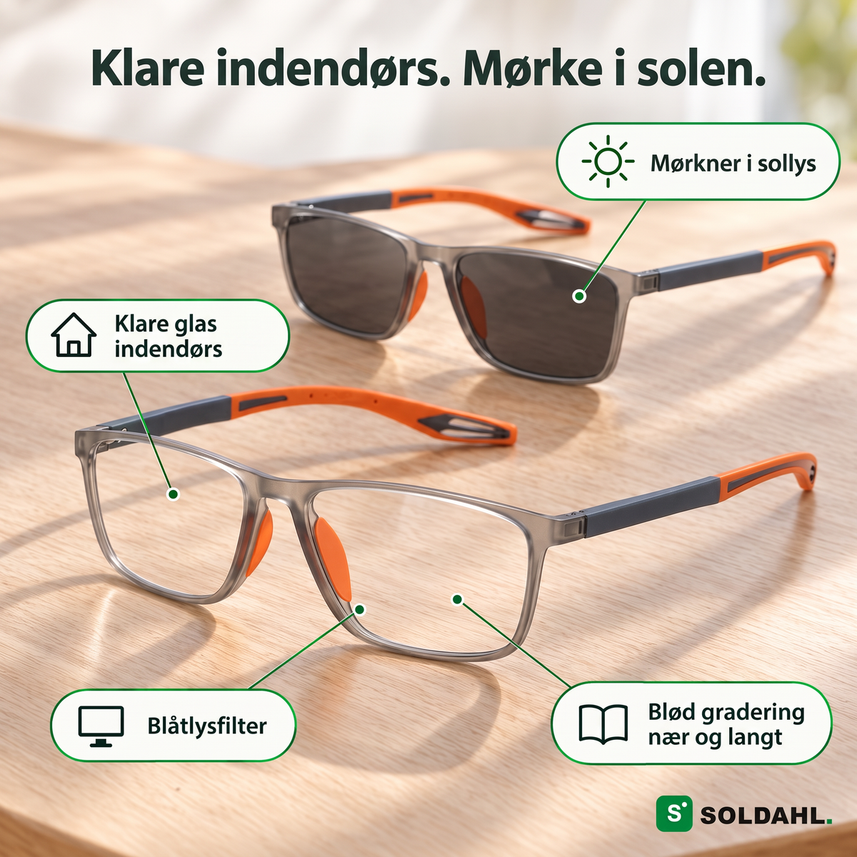 Bytfri multifokale læsebriller, klare indendørs og mørke i solen