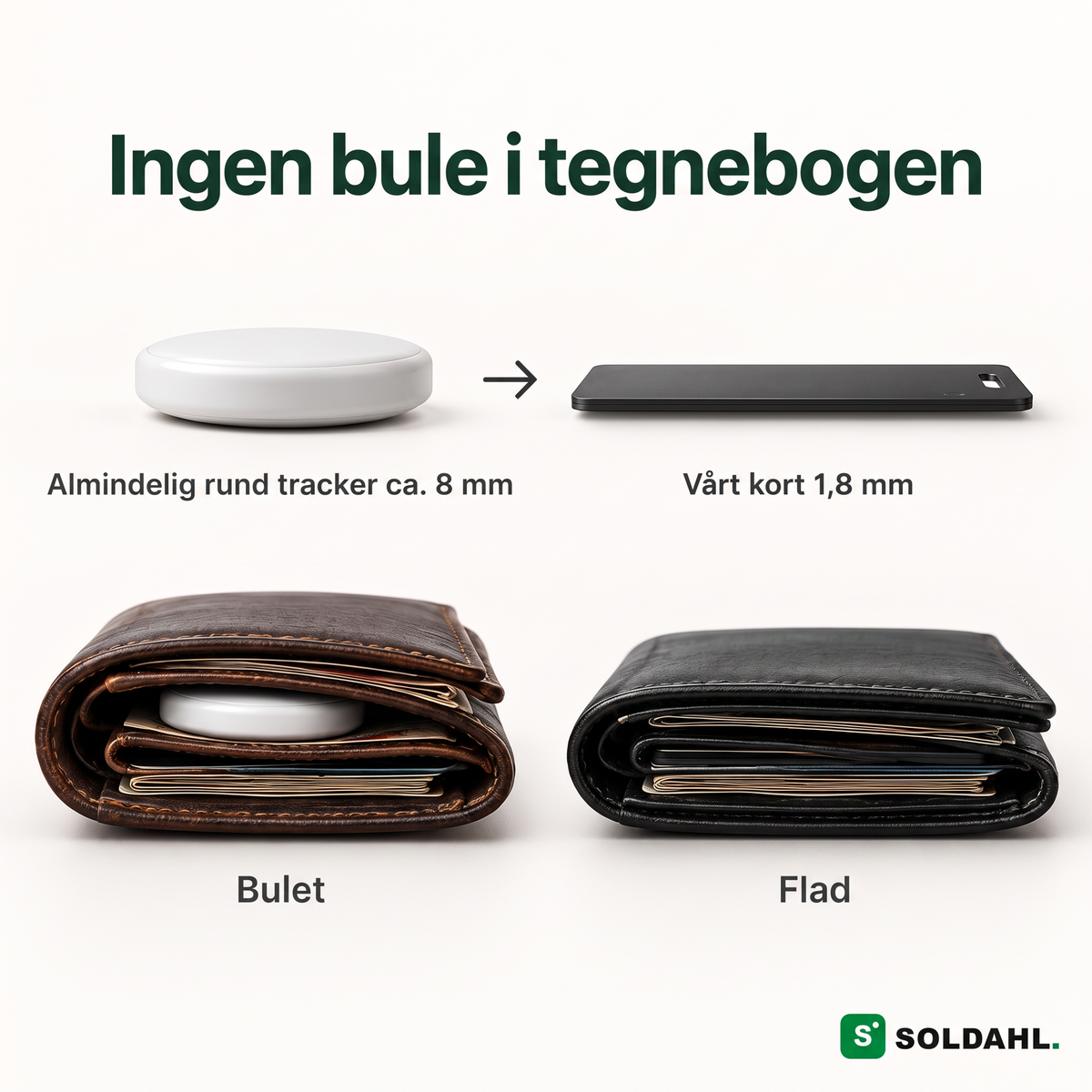 Sammenligning mellem en rund tracker, der buler pungen, og det flade sporingskort