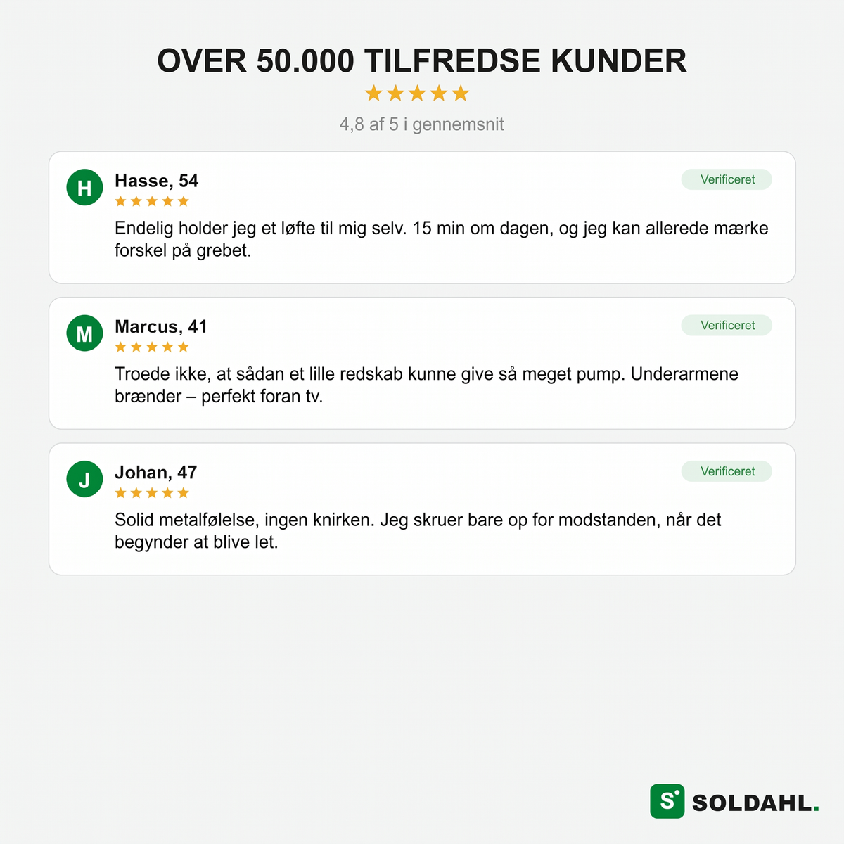 Over 50000 tilfredse kunder, anmeldelser