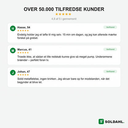 Over 50000 tilfredse kunder, anmeldelser