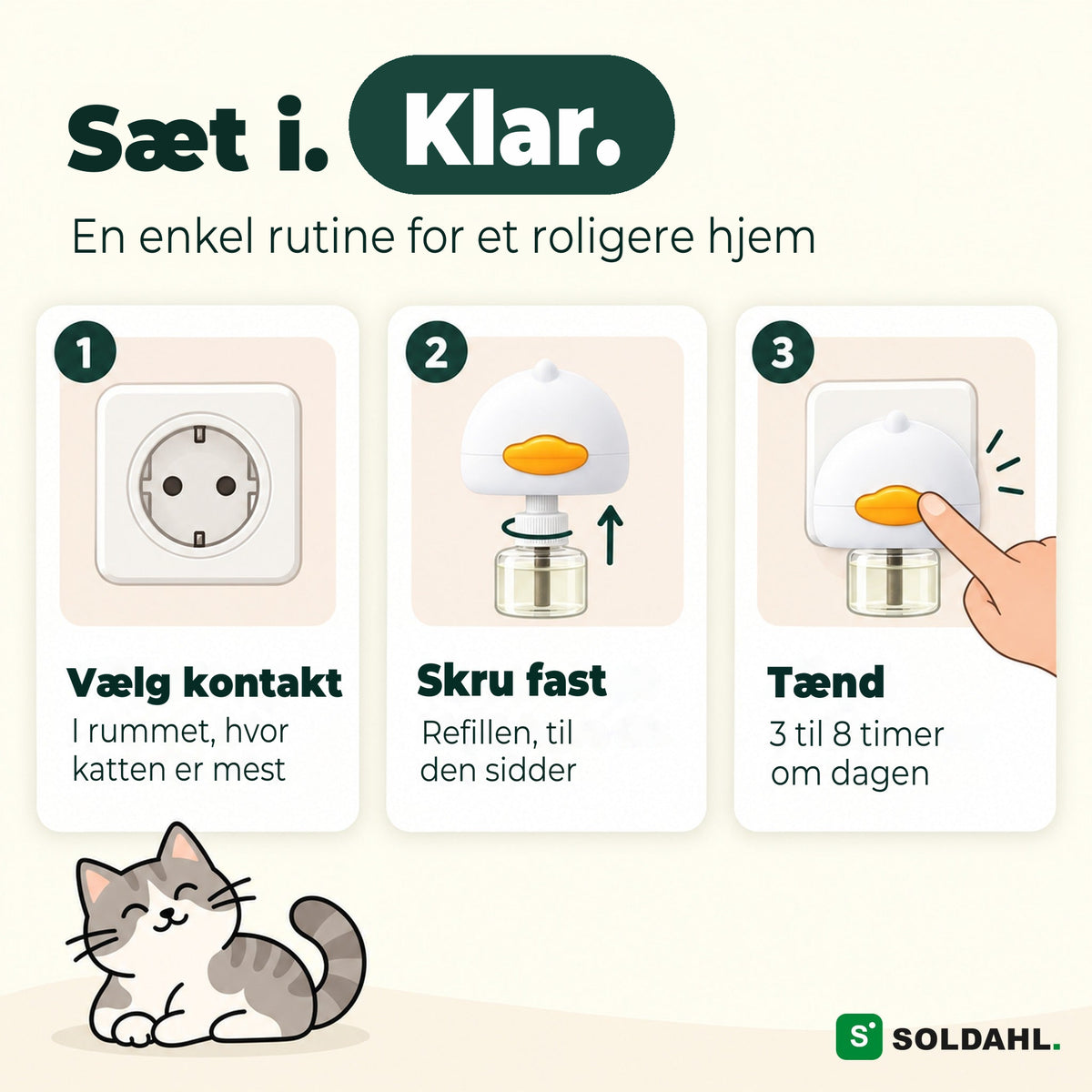 Sæt i, skru refillen fast og tænd, tre enkle trin