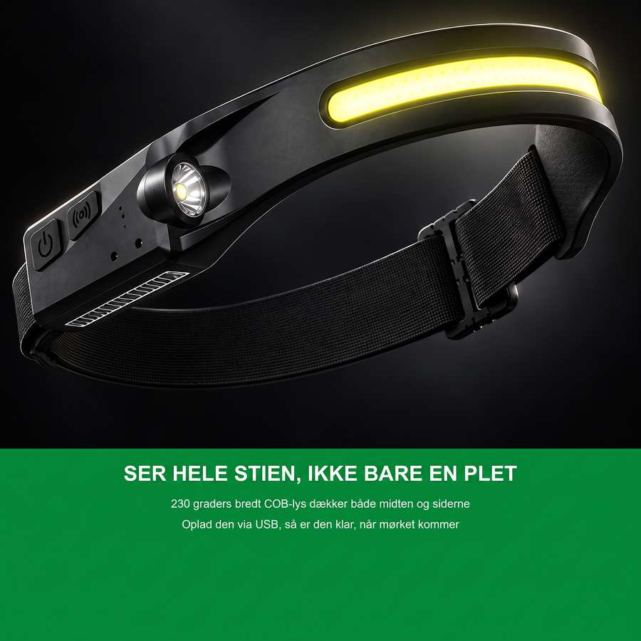 En almindelig pandelampe giver dig en plet. Den her giver dig hele billedet.
