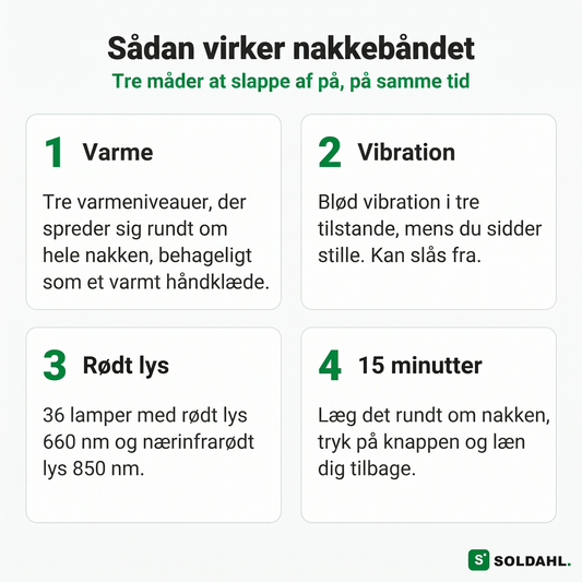 Sådan fungerer nakkebåndet: varme, vibration, rødt lys og 15 minutter