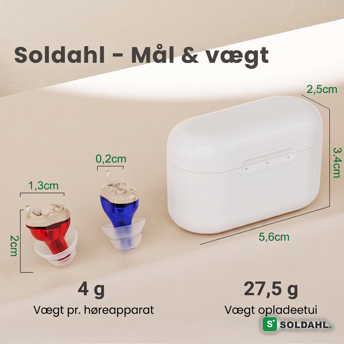 Mål og vægt