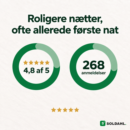 4,8 af 5 og 268 anmeldelser