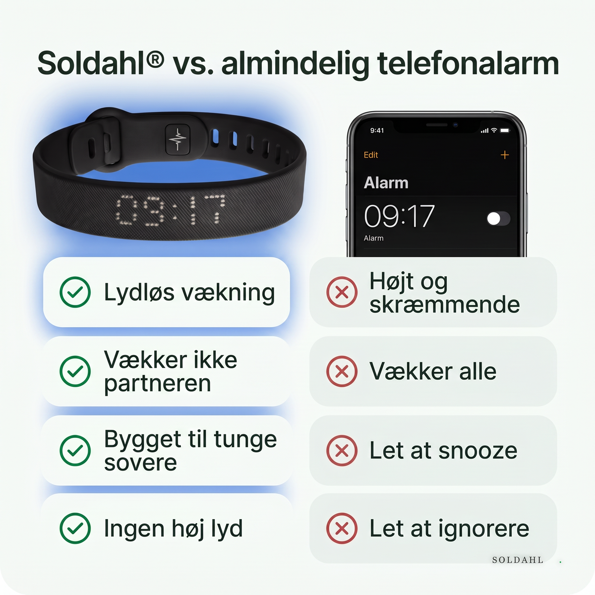 Soldahl vækkeur mod almindelig telefonalarm