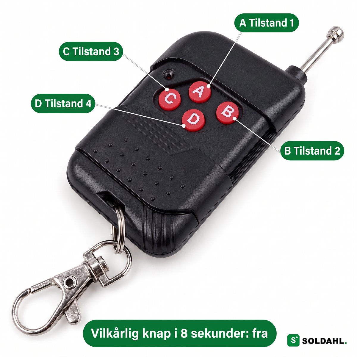 Fjernbetjeningen med knapperne A til D, der vælger tilstand 1 til 4