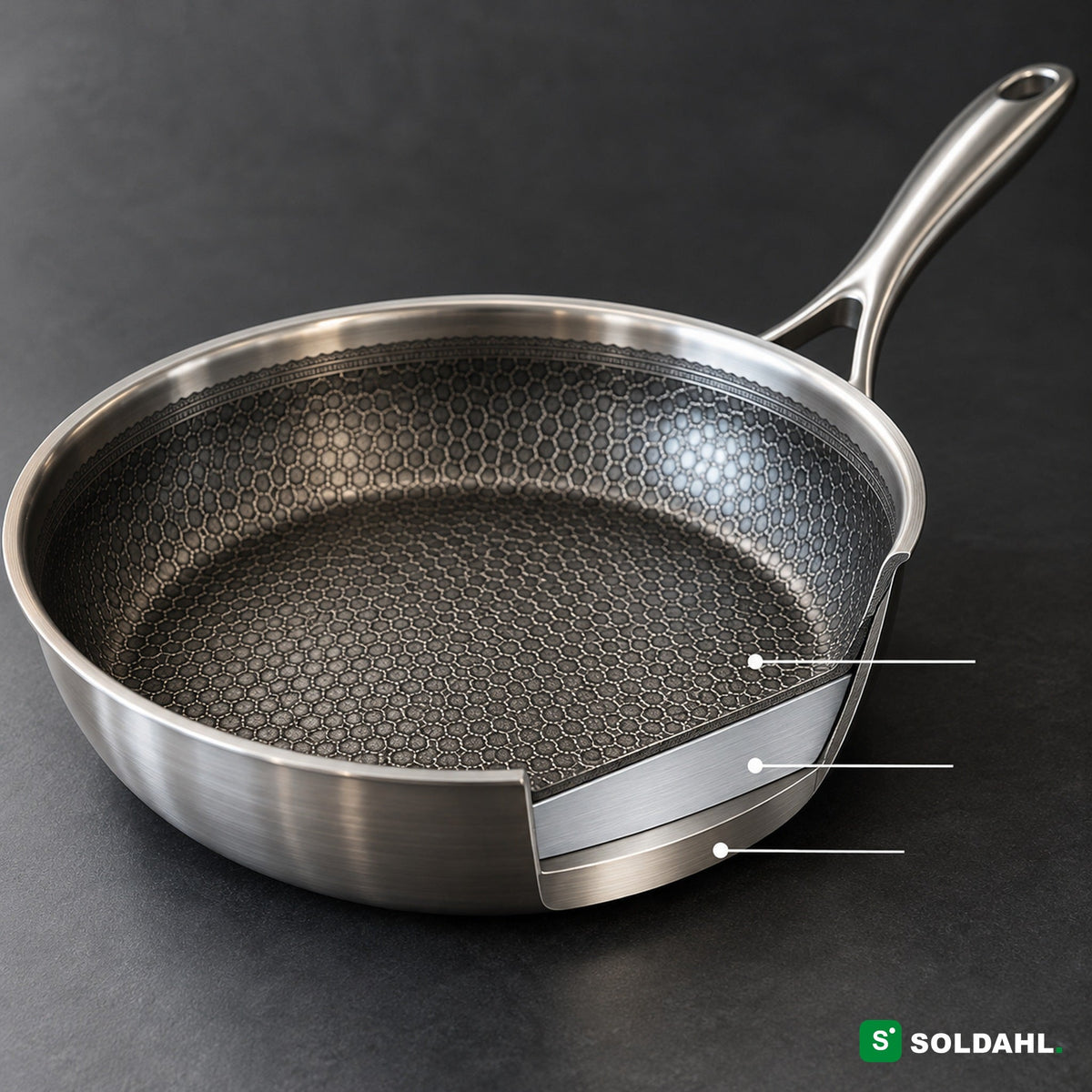 Gennemskæring af Stekro, der viser titaniumflade, aluminiumskerne og rustfrit stål